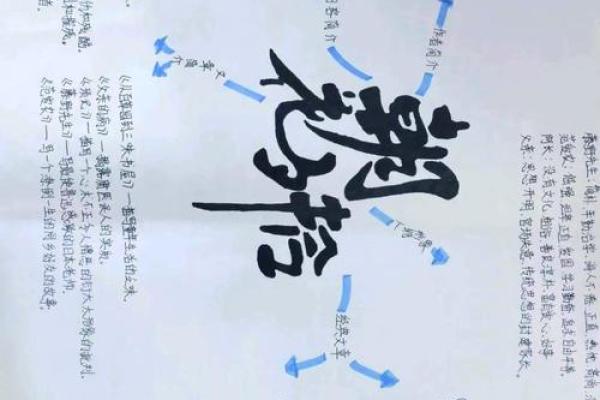 陈相风水的智慧与实践解析 陈相风水的智慧与实践解析