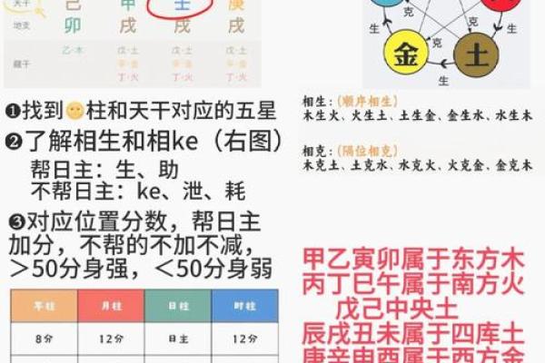 揭秘八字喜神:如何通过喜神提升你的运势和生活质量 揭秘八字喜神:如何通过喜神提升你的运势和生活质量