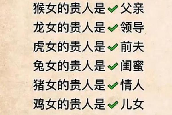 从生肖看男属虎女属虎的感情匹配度 从生肖看男属虎女属虎的感情匹配度