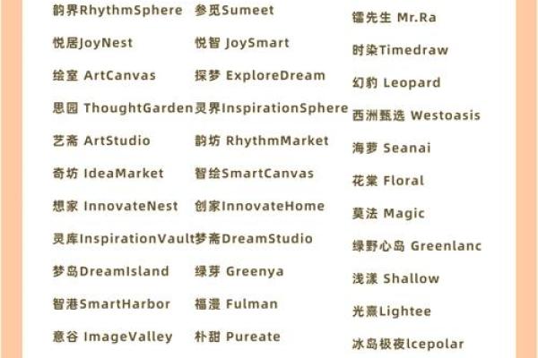 创意灵感:如何为美字公司打造一个独特而有吸引力的名称 创意灵感:如何为美字公司打造一个独特而有吸引力的名称