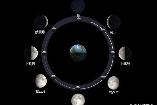 揭秘农历六月六,难以忽视的文化遗产 揭秘农历六月六,难以忽视的文化遗产
