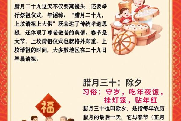 从农历一月开始,揭秘中国年味十足的节庆文化 从农历一月开始,揭秘中国年味十足的节庆文化