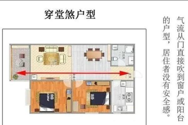 地下室风水布局与运势改善技巧 地下室风水布局与运势改善技巧