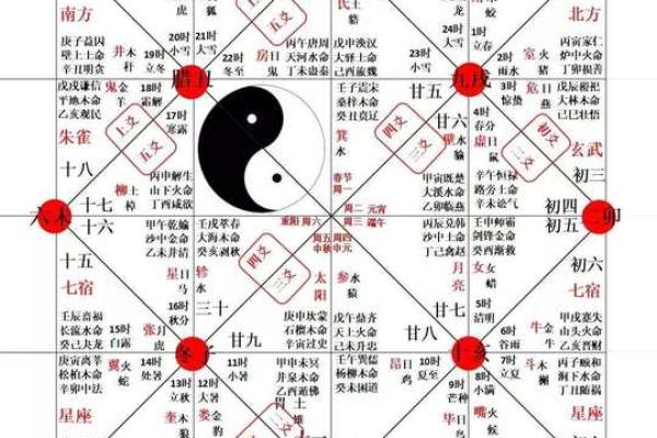 地下室风水布局与运势改善技巧 地下室风水布局与运势改善技巧