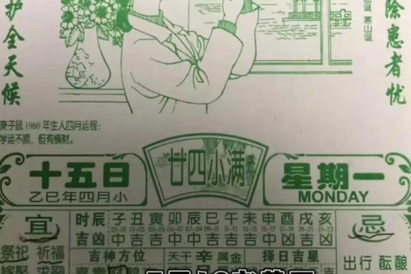 万年历星期预测:揭秘每周运势,抓住成功关键 万年历星期预测:揭秘每周运势,抓住成功关键
