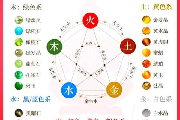 畅在五行中属什么?揭秘五行与名字的深刻关系 畅在五行中属什么?揭秘五行与名字的深刻关系