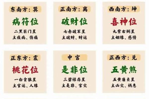 办公室大门朝向风水布局对企业成功的关键 办公室大门朝向风水布局对企业成功的关键