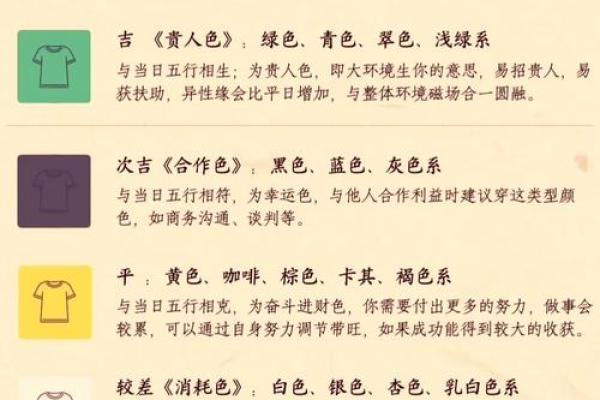 每月生肖运势指南:让你了解全年运程的起伏 每月生肖运势指南:让你了解全年运程的起伏