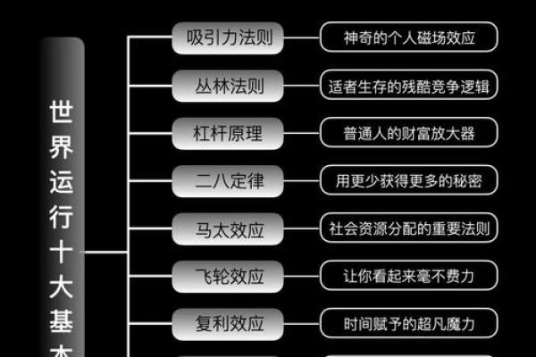 从洛克菲勒生辰八字看成功的秘密,你也能借鉴的财富法则 从洛克菲勒生辰八字看成功的秘密,你也能借鉴的财富法则