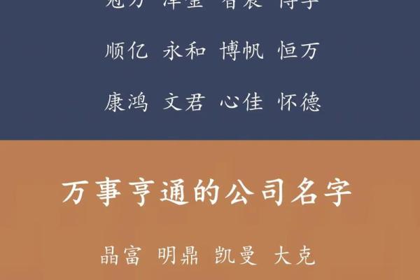 选择公司起名杰,开启品牌命名成功之道 选择公司起名杰,开启品牌命名成功之道