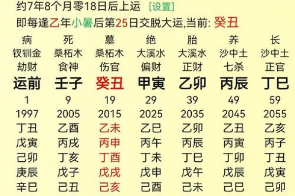 八字与财富运:你的命里藏着怎样的财运密码 八字与财富运:你的命里藏着怎样的财运密码