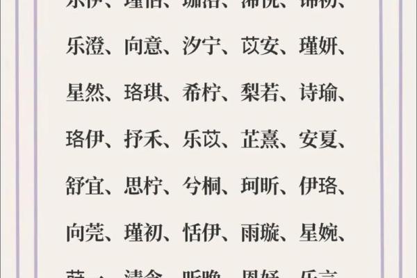 宝宝给自己起名字:想象力的奇幻之旅 宝宝给自己起名字:想象力的奇幻之旅