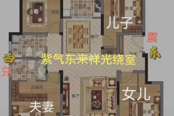 从风水方位看居室布局对健康与财运的影响 从风水方位看居室布局对健康与财运的影响