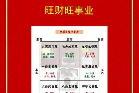 办公室风水摆设的巧妙布局提升工作运势