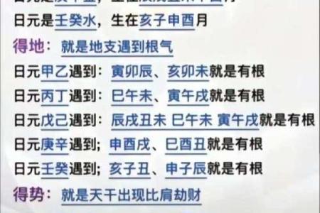 揭秘八字喜神：如何通过喜神提升你的运势和生活质量