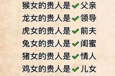 从生肖看男属虎女属虎的感情匹配度