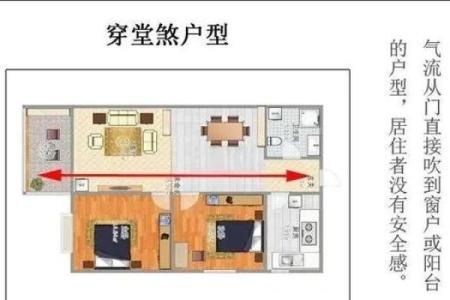 地下室风水布局与运势改善技巧