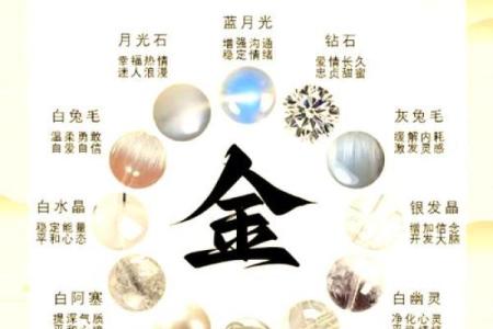 畅在五行中属什么？揭秘五行与名字的深刻关系