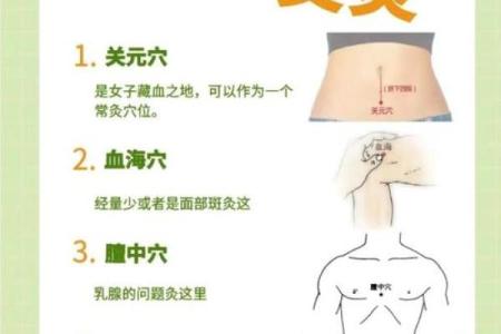 艾灸五行到底属于什么？掌握这个关键助你更好调理身体