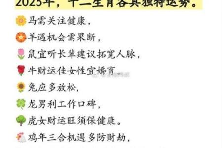 属羊狗年每月运程解析：如何应对各月的挑战与机遇