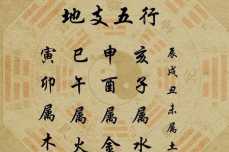 测试八字免费，解锁人生运势的秘密