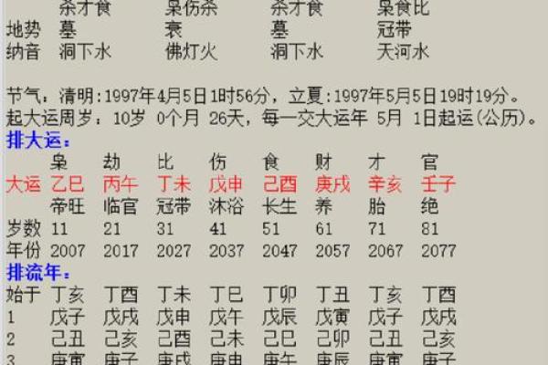 八字分析:小三命格如何影响家庭和谐 八字分析:小三命格如何影响家庭和谐
