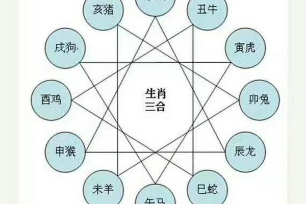 宝宝八字不合怎么办?父母必看的化解妙招 宝宝八字不合怎么办?父母必看的化解妙招