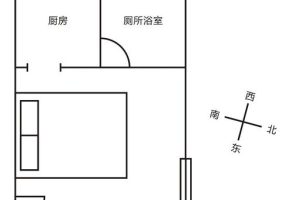 财务管理与厕所风水的关联探讨 财务管理与厕所风水的关联探讨