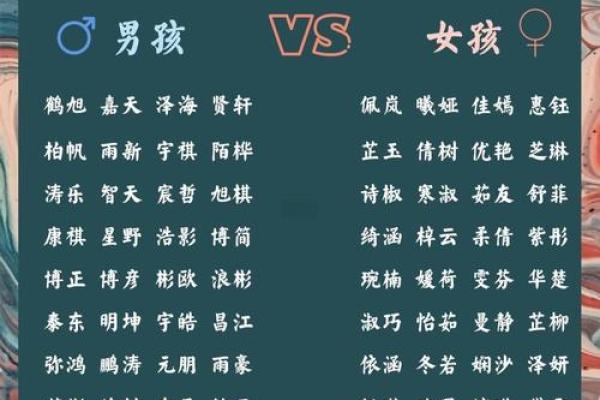 宝宝名字的选择指南:丛修的独特寓意与文化背景 宝宝名字的选择指南:丛修的独特寓意与文化背景