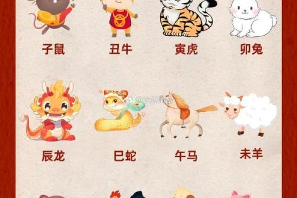 鼠年每月运程解析与建议 鼠年每月运程解析与建议