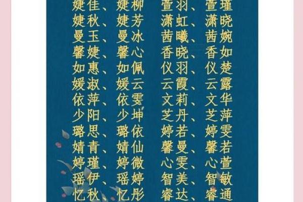 宝宝名字免费测试,带来好运与吉祥 宝宝名字免费测试,带来好运与吉祥