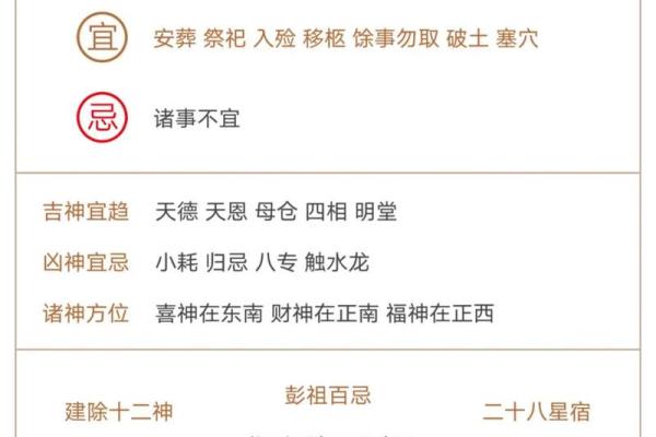 今天的农历日期,藏着哪些不为人知的秘密 今天的农历日期,藏着哪些不为人知的秘密