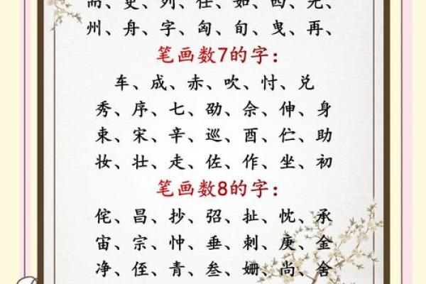 宝宝起名指南:精选独特又有寓意的名字推荐 宝宝起名指南:精选独特又有寓意的名字推荐