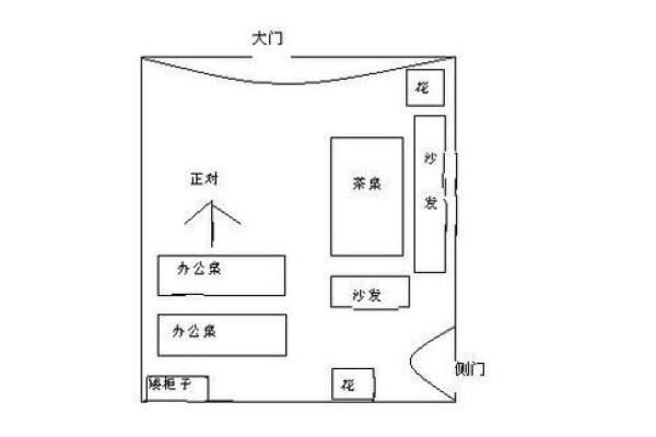 办公室电话的风水禁忌与布局建议 办公室电话的风水禁忌与布局建议