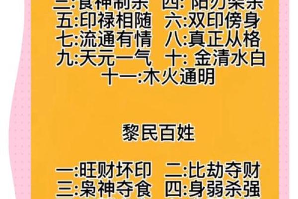 八字繁体入门:轻松理解命运的奥秘 八字繁体入门:轻松理解命运的奥秘