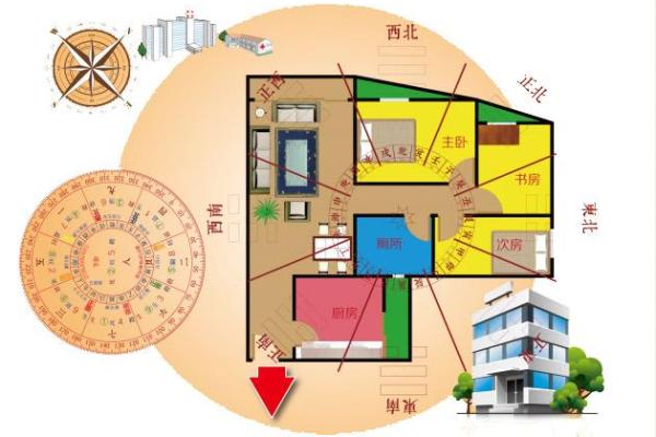 厂房前有土堆对风水的影响及化解方法分析 厂房前有土堆对风水的影响及化解方法分析