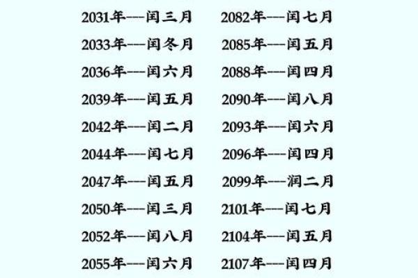 农历的历史故事,了解一下 农历的历史故事,了解一下