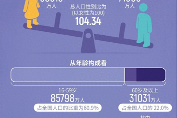 出生命运如何,未来发展预测 出生命运如何,未来发展预测