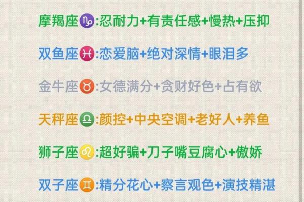 农历十月初八出生的人,星座特点解读 农历十月初八出生的人,星座特点解读