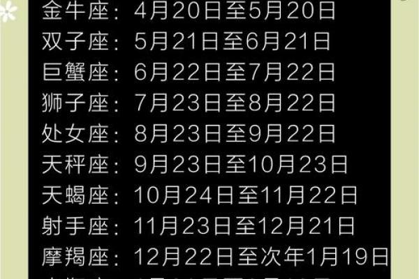 农历十月初八出生的人,星座特点解读 农历十月初八出生的人,星座特点解读