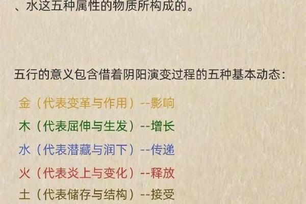 宝在五行中的独特属性解析,你了解多少? 宝在五行中的独特属性解析,你了解多少?