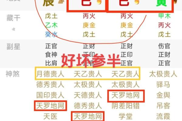 八字成格的秘密:如何通过命理解析人生运势 八字成格的秘密:如何通过命理解析人生运势