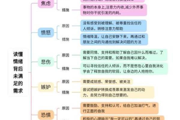 差不多的名字背后的心理学与消费者认知 差不多的名字背后的心理学与消费者认知