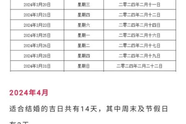 2024黄道吉日一览,让你的好运势如泉涌 2024黄道吉日一览,让你的好运势如泉涌
