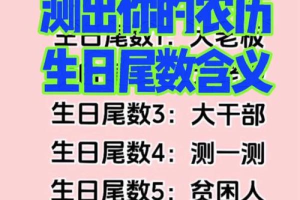 你知道今日农历日期的背后寓意吗? 你知道今日农历日期的背后寓意吗?