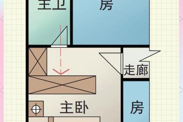 床位调整与风水调理:提升睡眠质量 床位调整与风水调理:提升睡眠质量