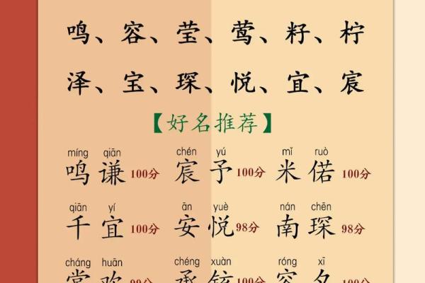 宝宝出生时辰对取名的影响与选择技巧 宝宝出生时辰对取名的影响与选择技巧