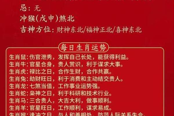 揭秘农历的星座秘密! 揭秘农历的星座秘密!