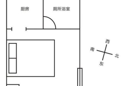 财务管理与厕所风水的关联探讨