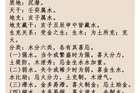 波字五行解析：探秘波字的五行属性与命理影响